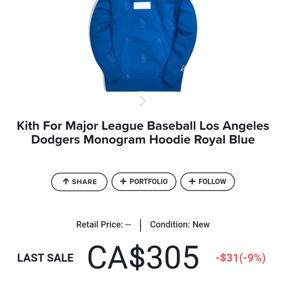 Kith Dodgers Royal Blue Hoodie - Picture 3 of 4